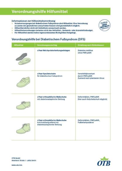 Verordnungshilfe Diabetisches Fußsyndrom (DFS) - OTB