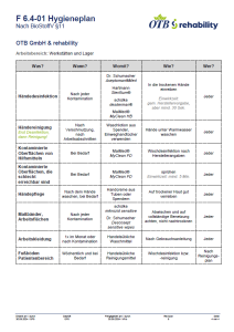 Aushang Hygieneplan Werkstatt OTB - rehability