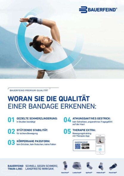 Plakat DIN A1 BetterGuard 2.0