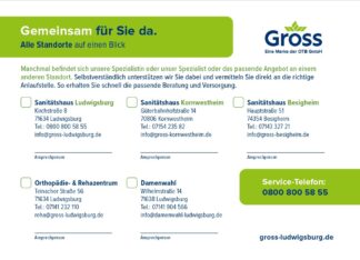 Block Standortübersicht (Gross)